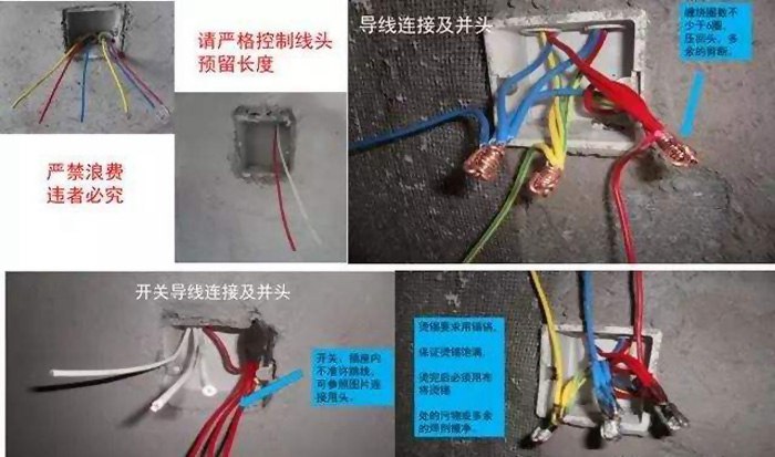 电线电缆穿管